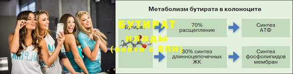 стафф Волосово